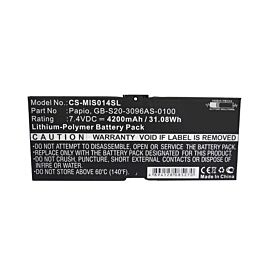 Battery For Microsoft Surface Pro 1 1514 / 2 1601 5547 mAh